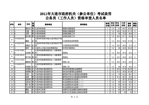 大连市政府机关(参公单位)