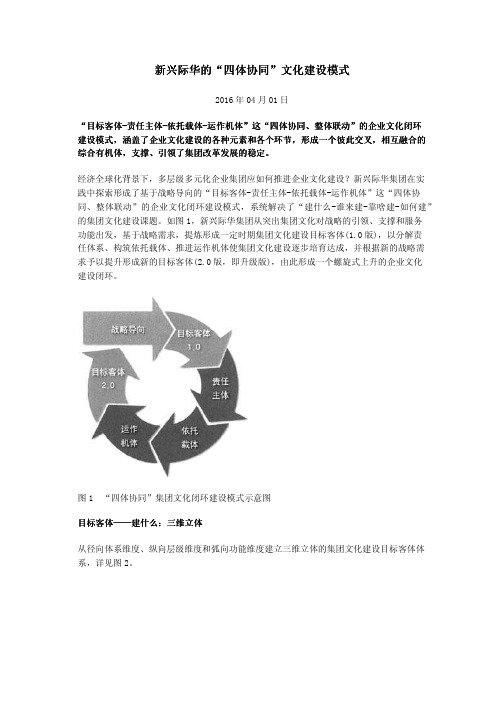 新兴际华的“四体协同”文化建设模式