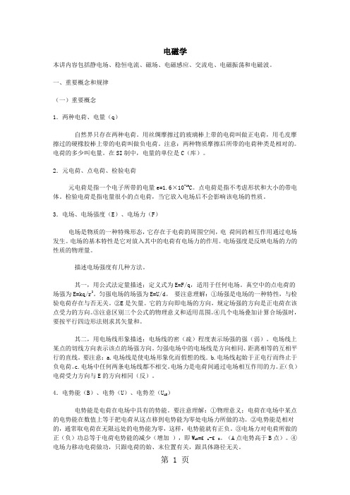 物理高考一轮复习必备知识点word资料12页