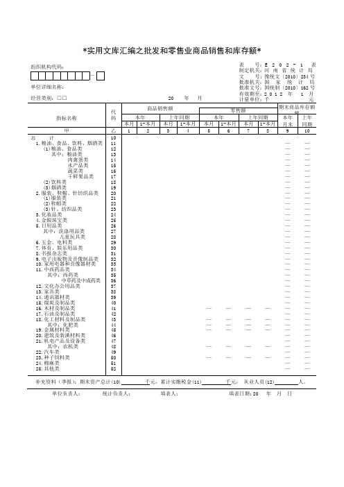 实用文库汇编之批发和零售业商品销售和库存额