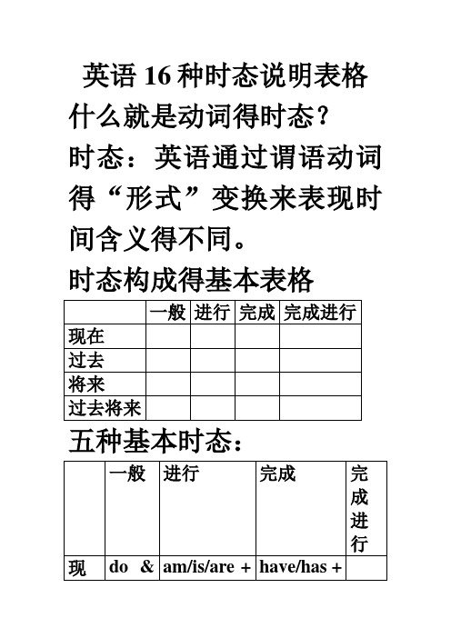 英语16种时态说明表格