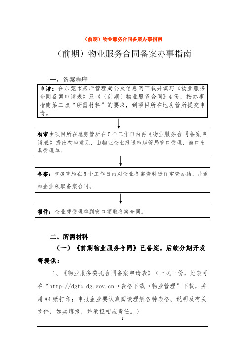 物业合同备案指南