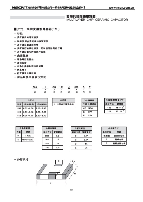 FPV贴片压敏电阻器(MLV)规格书 风华