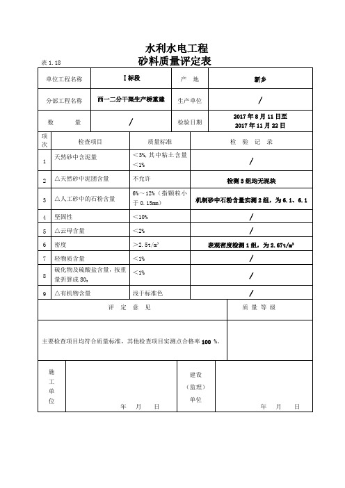 砂料质量评定表定稿 (1)