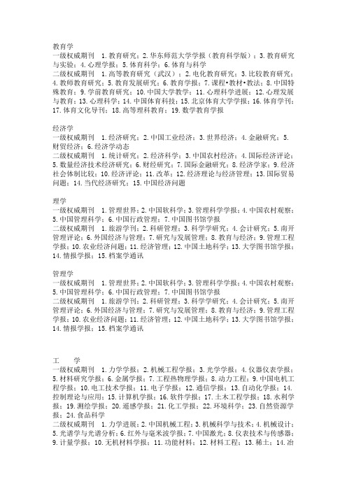 南京师范大学认定期刊