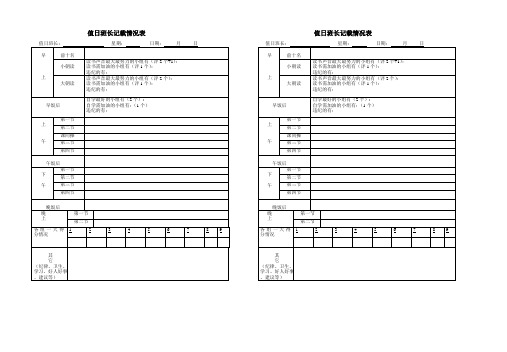 值日班长记载情况表