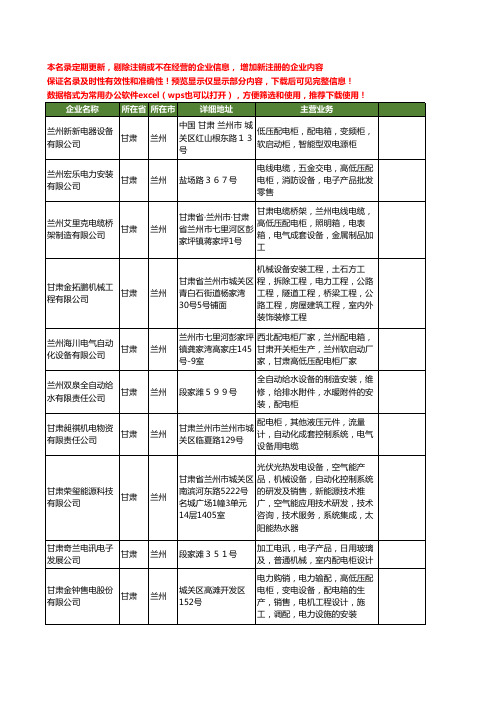 新版甘肃省兰州配电柜工商企业公司商家名录名单联系方式大全90家