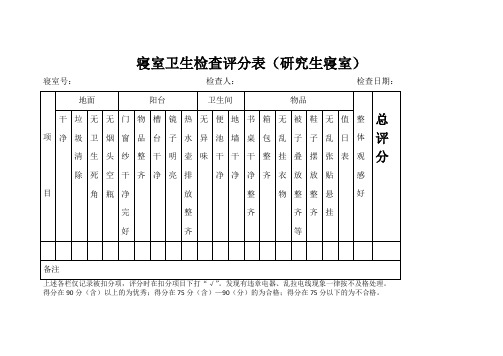 寝室卫生检查评分表(研究生寝室)