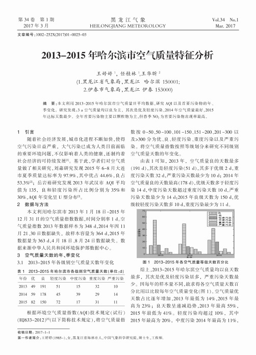 2013-2015年哈尔滨市空气质量特征分析