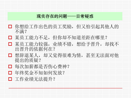 绩效管理实用工具及方法课件