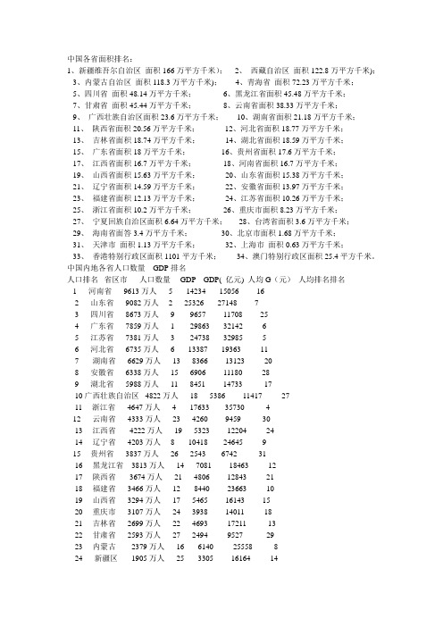 中国各省面积排名