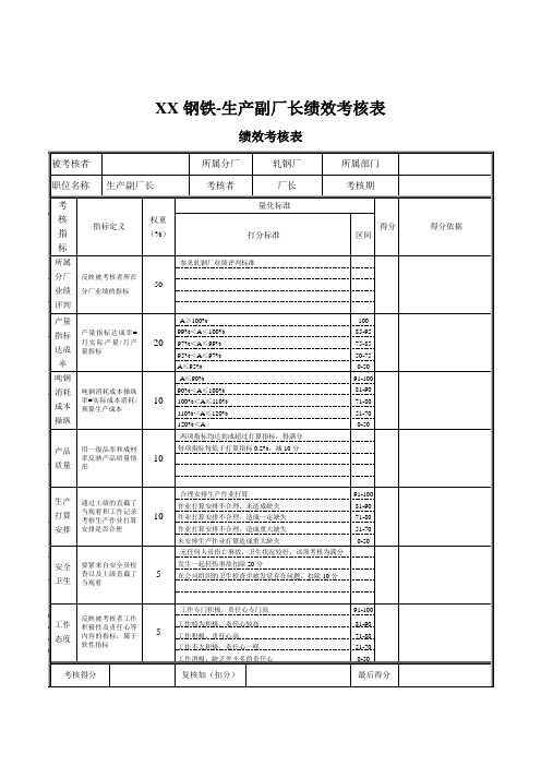 XX钢铁-生产副厂长绩效考核表