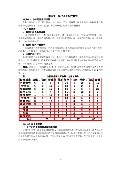 生产过程空间组织.doc