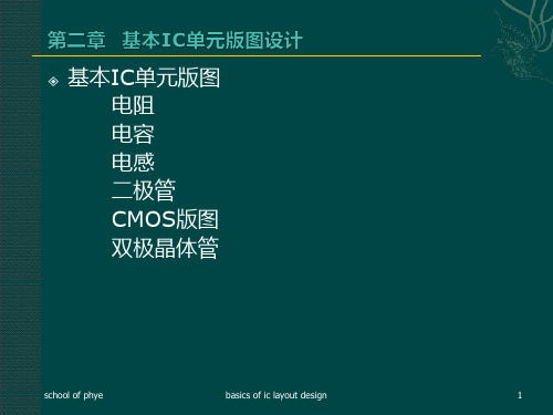 集成电路版图设计基础第二章：基本IC单元版图设计