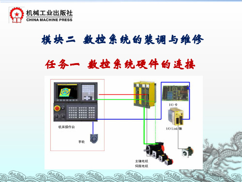 FANUC数控系统硬件的连接