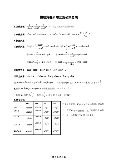 物理竞赛所需三角公式总表