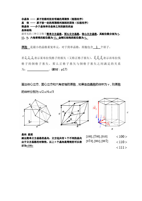 (完整版)固体物理复习