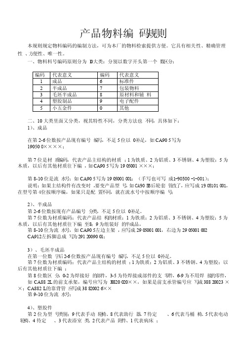 物料编码规则（SKD）