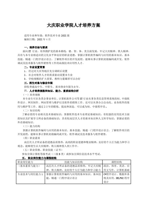 员工管理-大庆职业学院人才培养方案 精品