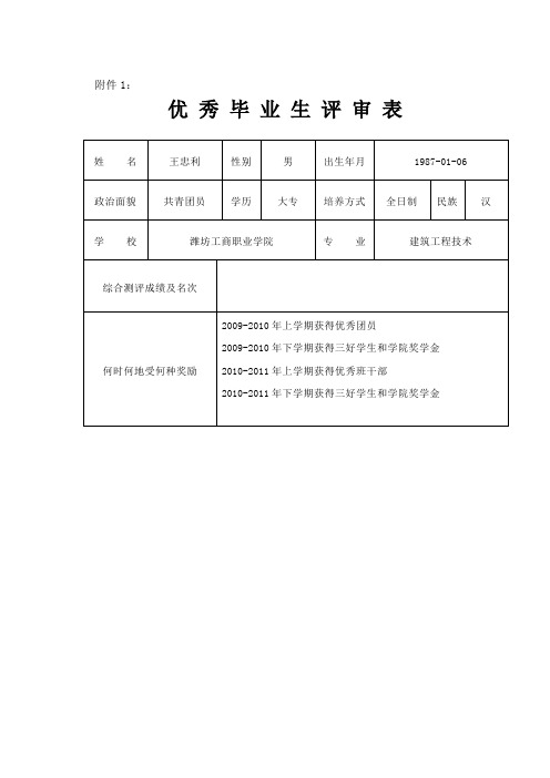 优秀毕业生评审表(样表)