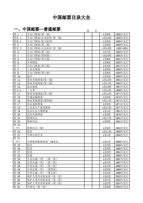中国邮票目录大全(2012版)