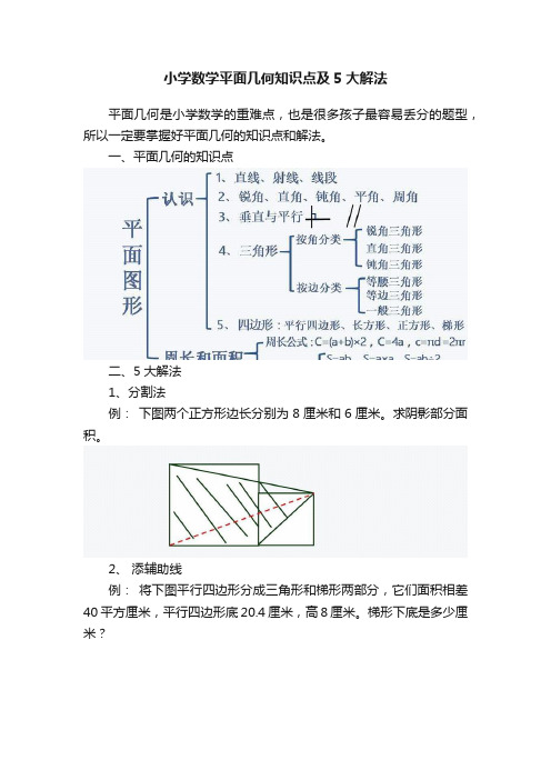 小学数学平面几何知识点及5大解法