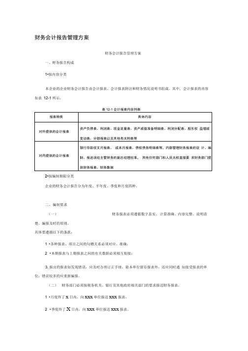 财务会计报告管理方案