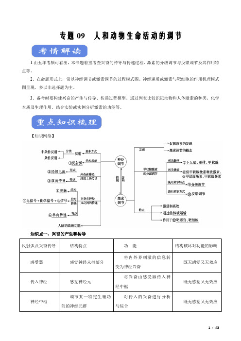 2021届高考生物二轮复习09 人和动物生命活动的调节(讲)(解析版)