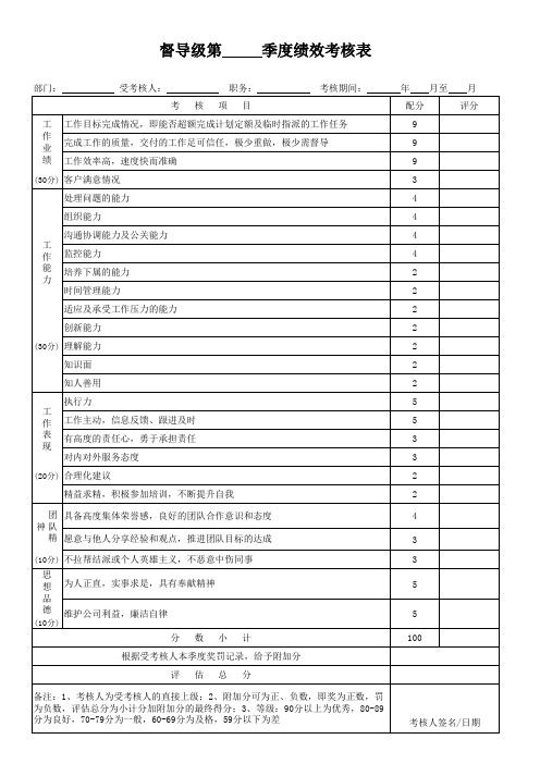 25 督导级绩效考核表