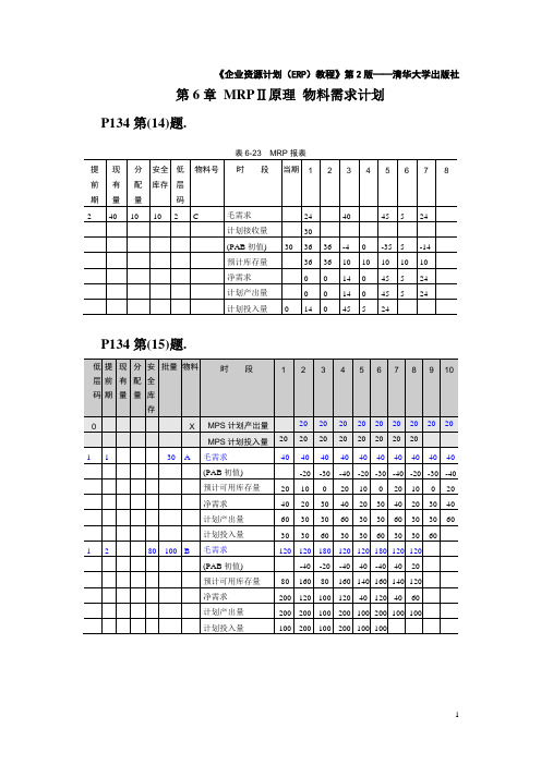 《企业资源计划(ERP)教程》第2版第6章 MRP习题答案