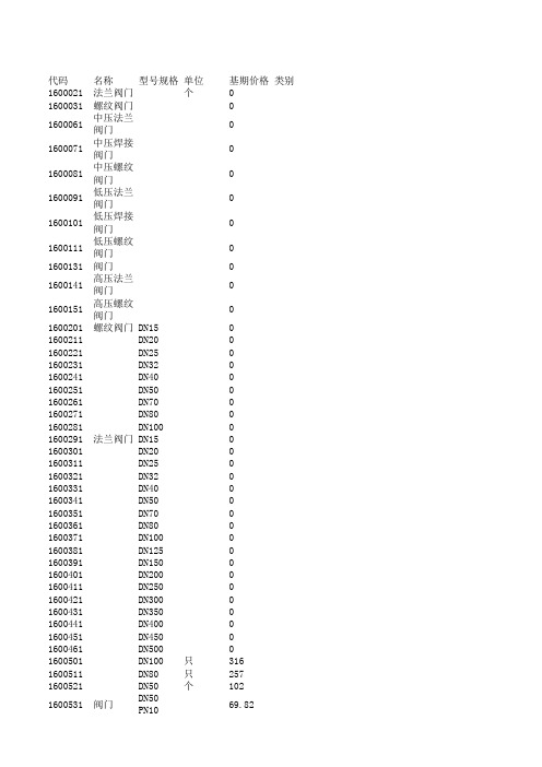 浙江省建筑安装材料基期价格(2010版)第二辑