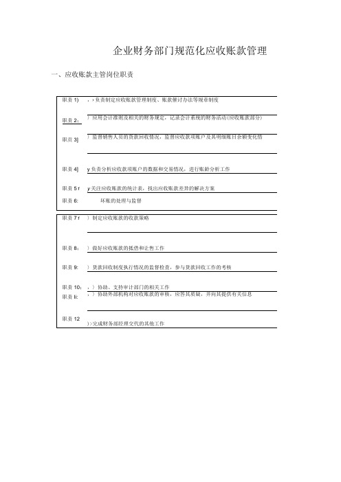 企业财务部门规范化应收账款管理