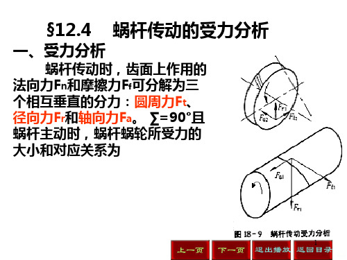 蜗轮蜗杆受力分析PPT课件