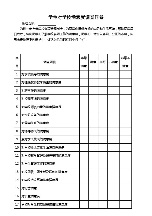 学生对学校教育满意度调查表