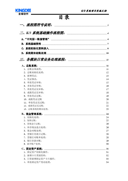 3 金蝶K3操作流程图详解