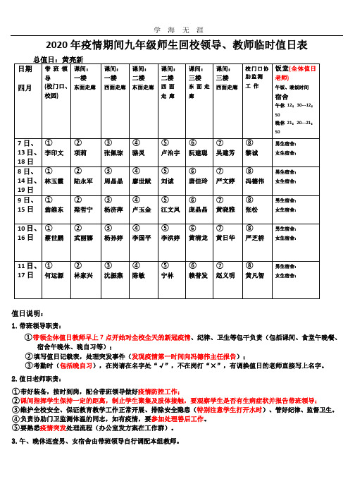 2020年疫情期间九年级师生回校领导、教师临时值日表.pptx