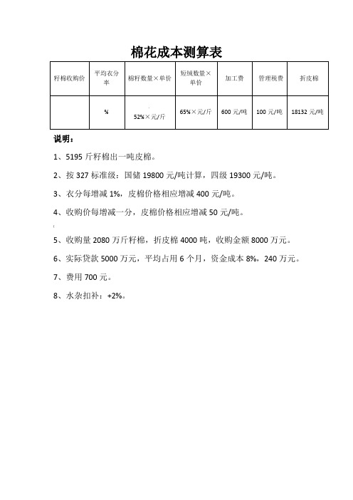 棉花成本测算表