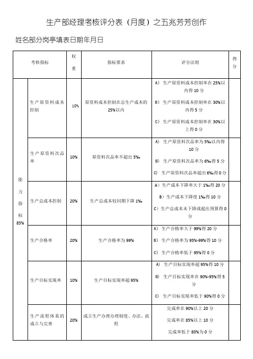 生产部经理绩效考核表