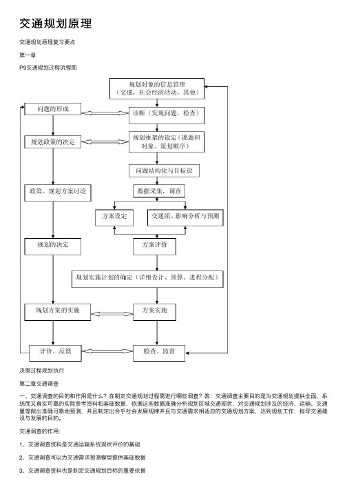 交通规划原理