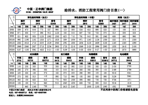 正丰阀门集团·给排水、消防工程常用价目表