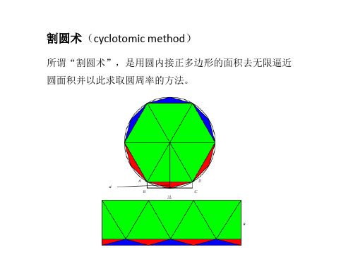 割圆术