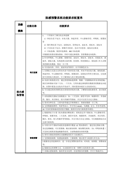 院感系统功能要求配置单