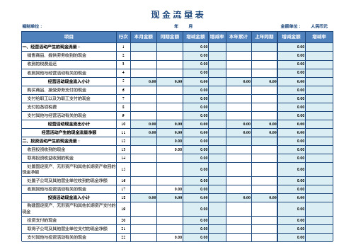 现金流量表(自动计算、打印,简洁大方)