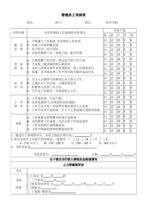 人力资源表格--考核类普通员工考核表