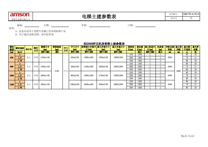 爱默生电梯标准土建图参数表