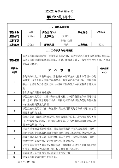 协理职位说明书HR-051A(公司管理部职务说明书)