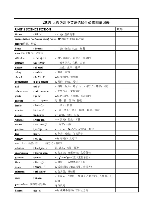 2019人教版高中英语选择性必修四单词表.doc