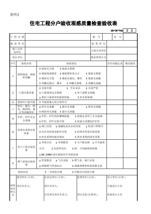 广州市房屋建筑和市政基础设施工程竣工联合验收申请材料模板：住宅工程分户验收观感质量检查验收表