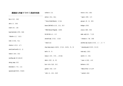 (完整)冀教版七年级下Unit1-8英语单词表