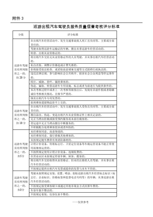 巡游出租车驾驶员服务质量信誉考核评分标准